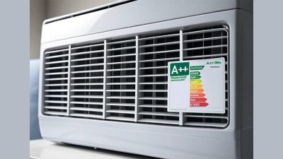 مقایسه قیمت کولر گازی 18000 بر اساس رده مصرف انرژی